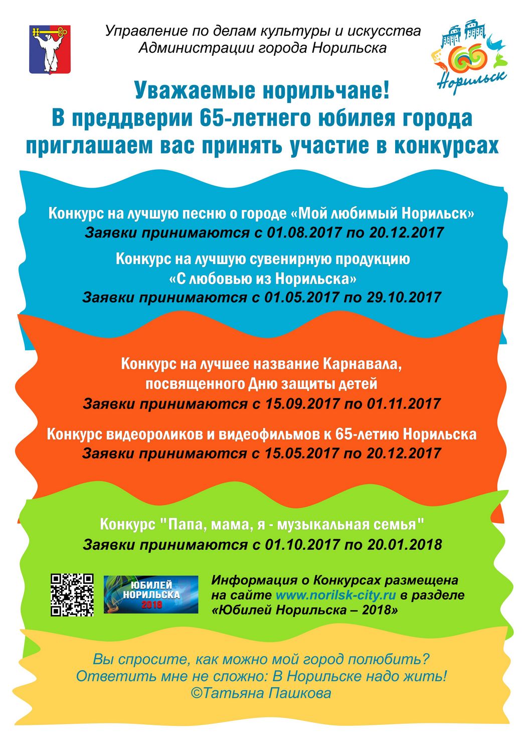 Конкурсы в рамках 65-летнего юбилея Норильска — КДЦ им. Вл. Высоцкого